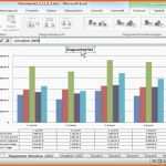 Atemberaubend In Excel Ein Diagramm Erstellen Mit Layout Und