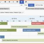 Atemberaubend Inspirational Agile Product Roadmap Template Excel