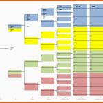 Atemberaubend Ll Vorlagen Für Ahnenforscher Ahnentafel