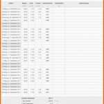 Atemberaubend Numbers Vorlage Arbeitszeit Zeiterfassung 2014