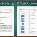 Atemberaubend Prozessbeschreibung Mit Flussdiagramm Vorlage