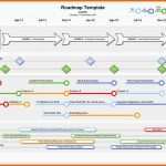 Atemberaubend Roadmap with Pest Strategic Insights On Your Roadmaps