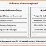 Außergewöhnlich 40 Schön Pflanzenschutz Dokumentation Vorlage Ideen