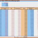 Außergewöhnlich Businessplan Excel Vorlage Kostenlos Erstaunlich