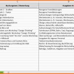 Außergewöhnlich EÜr Light Kostenlose Vorlage Für Kleinunternehmer