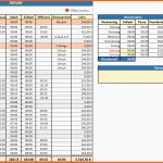 Außergewöhnlich Excel Arbeitszeitnachweis Vorlagen 2018 Und 2019 Excel