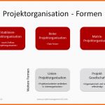 Außergewöhnlich formen Der Projektorganisation