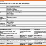 Außergewöhnlich Gefährdungsbeurteilung Handtransport Baustelle