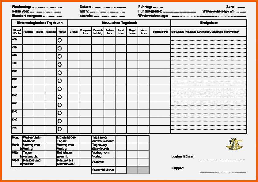 Außergewöhnlich Geocaching Logbuch Vorlage Einfach Geocaching Logbuch