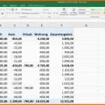 Außergewöhnlich Haushaltsbuch Führen Mit Pivot Tabelle In Excel [erstellen