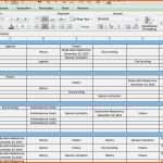 Außergewöhnlich Kanban Vorlage Excel Lebend Cumulative Flow Diagram – How