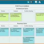 Außergewöhnlich Kanban Vorlage Excel Lebend Cumulative Flow Diagram – How