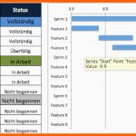 Außergewöhnlich Kostenlose Excel Projektmanagement Vorlagen