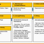 Außergewöhnlich Vorlage Für Ein Beratungsgespräch Oder