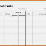 Ausgezeichnet 87 Best Messprotokoll Excel Vorlage Ideen