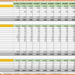 Ausgezeichnet Excel Vorlage Finanzplan Businessplan Pierre Tunger