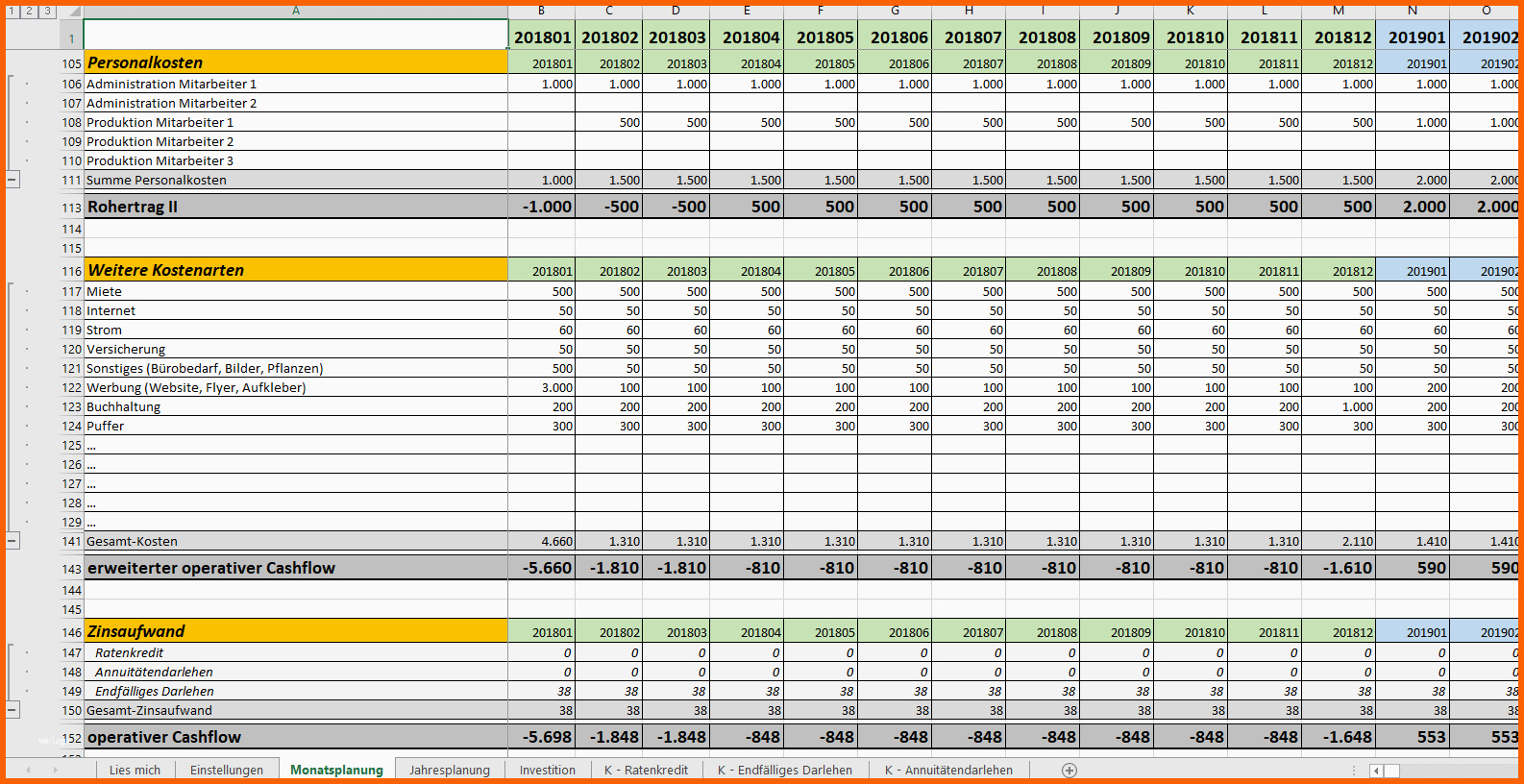 Ausgezeichnet Excel Vorlage Finanzplan Businessplan Pierre Tunger