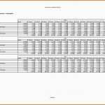 Ausgezeichnet Gewinn Und Verlustrechnung Vorlage Schichtplaner Excel