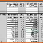 Ausgezeichnet Guv Vorlage Excel