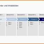 Ausgezeichnet Marcel Muther Consulting Powerpoint