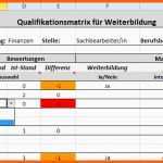 Ausgezeichnet Mitarbeiter Qualifikationsmatrix V2 Excel