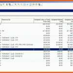 Ausgezeichnet organigramm Vorlage Word organigramm Erstellen Openoffice