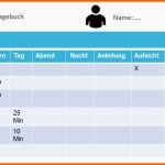 Ausgezeichnet Pflegeversicherung Vergleichdas Begutachtungsverfahren Und