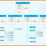 Ausgezeichnet Projektstrukturplan software Kostenlos Herunterladen