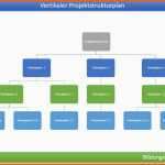 Ausgezeichnet Projektstrukturplan Vorlage Beispiel Muster