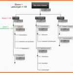 Ausgezeichnet Projektstrukturplan Vorlage Excel Kostenlos – Vorlagens