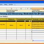 Ausgezeichnet Rund Ums V Modell Xt Vorlage Für Risikoliste