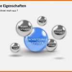 Ausgezeichnet Selbstpräsentation Powerpoint Vorlage Kostenlos