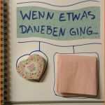 Ausgezeichnet Wenn Buch Vorlage 35 Modern Geschenke Basteln Ideen