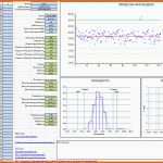 Ausgezeichnet Zinsen Berechnen Excel Vorlage – De Excel