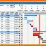 Ausnahmsweise 10 Gantt Diagramm Excel Vorlage