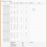 Ausnahmsweise Arbeitsstunden Tabelle Vorlage 9 Wochentabelle Vorlage the