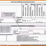 Ausnahmsweise Bewerbermanagement Excel Vorlage Neu Mitarbeiter