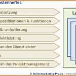 Ausnahmsweise Din Lastenheft Vorlage – Vorlagens Download