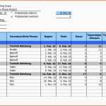 Ausnahmsweise Download Gantt Chart Excel Vorlage