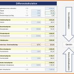 Ausnahmsweise Excel Preiskalkulation Im Handel sofort Download