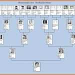 Ausnahmsweise Excel Vorlage Für Eine Ahnentafel – Familiengeschichte