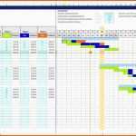 Ausnahmsweise Excel Vorlage Projektplan Das Beste Von Projektplanung Mit