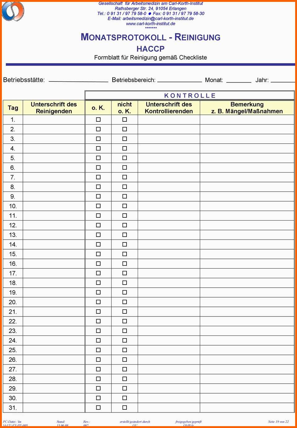 haccp checklisten