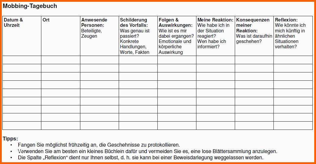 Ausnahmsweise Informationen Für Betroffene Fachforum Mobbing