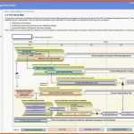 Ausnahmsweise Inspirational Agile Product Roadmap Template Excel