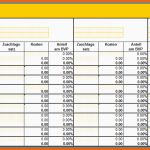 Ausnahmsweise Kalkulation Von Eigenerzeugnissen Excel Vorlage Zum Download