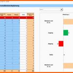 Ausnahmsweise Personalplanung Mit Excel – Kapitel 136 – Business Wissen