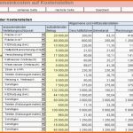 Ausnahmsweise Rs Kosten Leistungs Rechnung Excel Vorlagen Shop