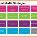 Ausnahmsweise social Media Strategie