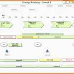 Ausnahmsweise Strategic Roadmap Template Powerpoint Project Management